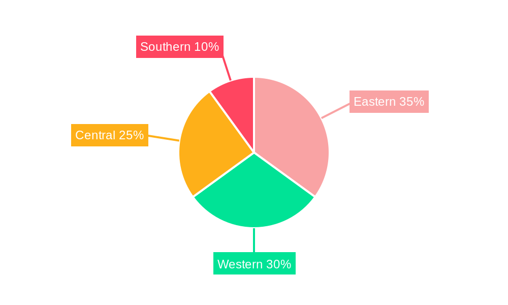 Saudi Arabia Sealants Industry Regional Share