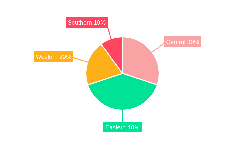 Saudi Arabia Third-Party Logistics (3PL) Market Regional Share
