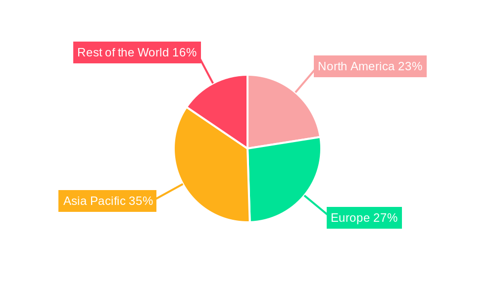 Ship Port Infrastructure Industry Market Share by Region - Global Geographic Distribution