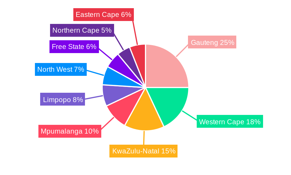 South Africa Plastic Bottles Market Regional Share