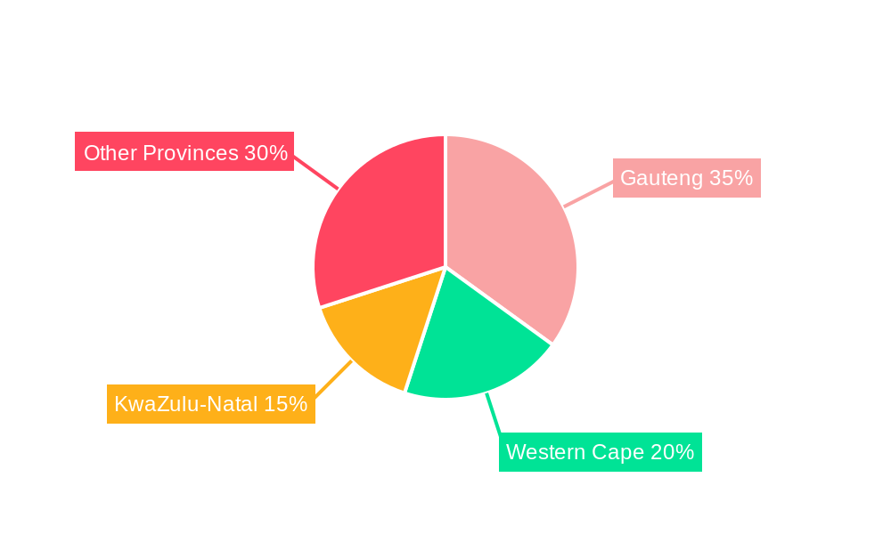 South Africa Plastic Packaging Films Market Regional Share