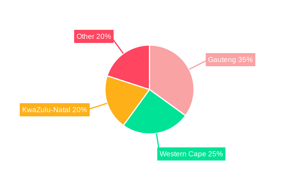 South Africa Rigid Plastic Packaging Market Regional Share