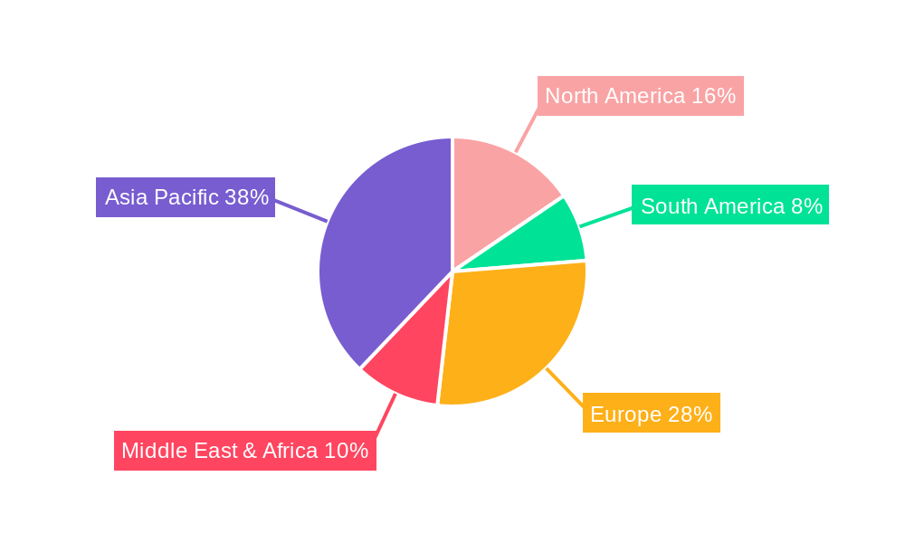 Southeast Asia Aviation Industry Market Share by Region - Global Geographic Distribution