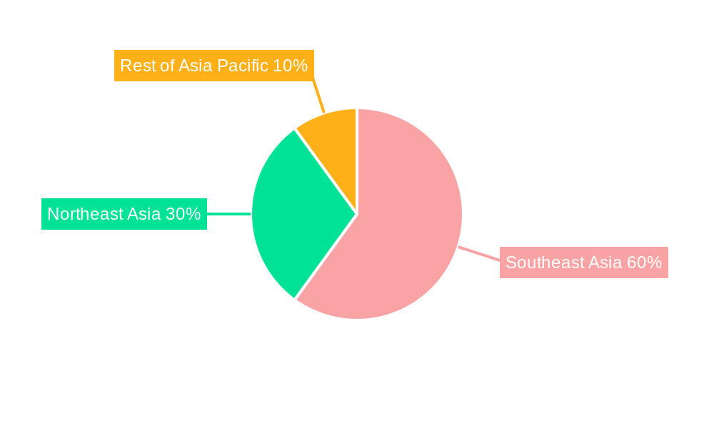 Southeast Asia LNG Market Regional Share