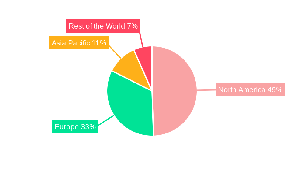 Spa & Salon Software Industry Regional Share