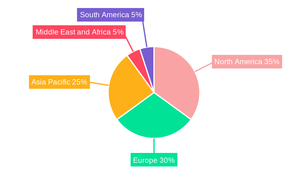 Spray Drying in the Pharma Industry Regional Share