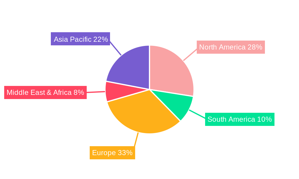 Sustainable Leather Regional Share