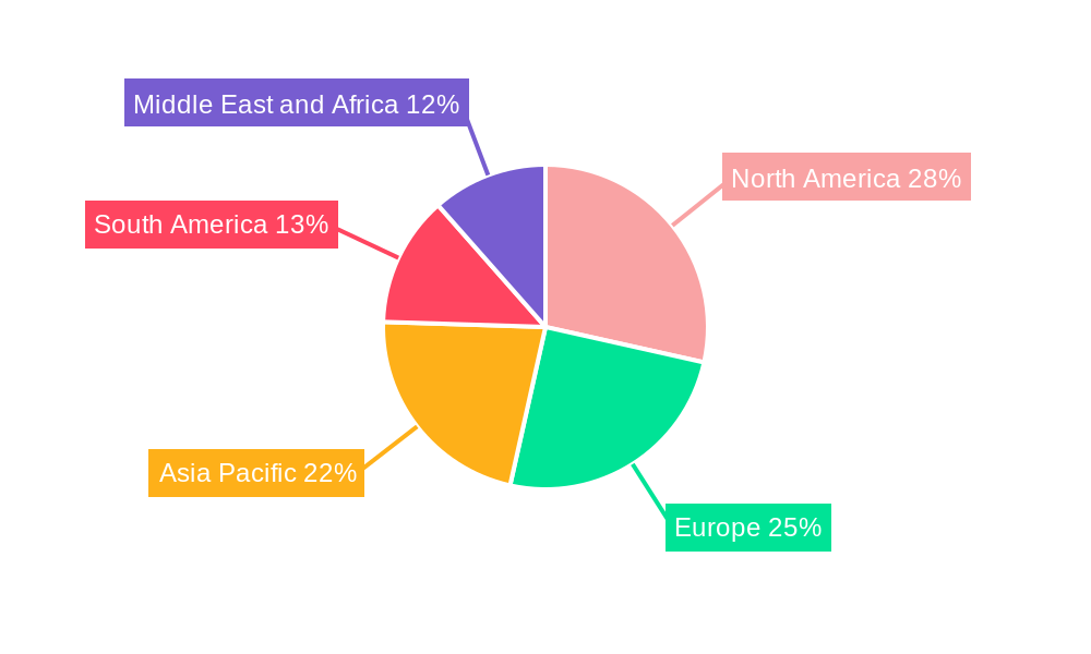 Taste Modulation in Beverages Industry Regional Share