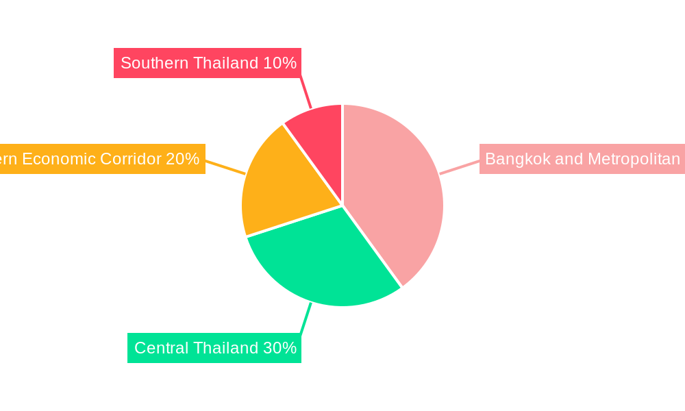 Thailand Power Generation EPC Industry Regional Share