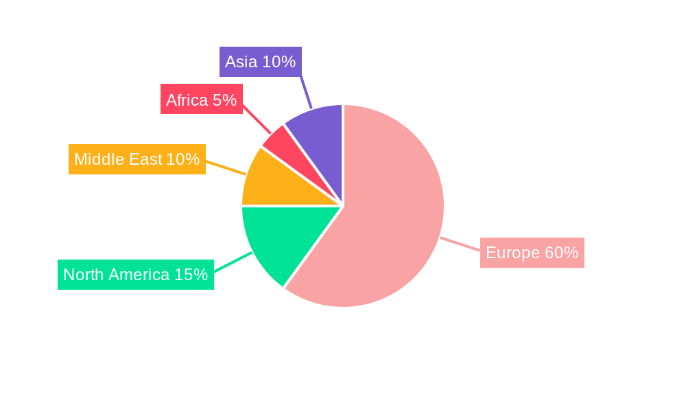 Tourism Sector in Morocco Market Regional Share