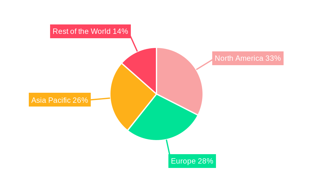 Traffic Signal Controller Market Market Share by Region - Global Geographic Distribution