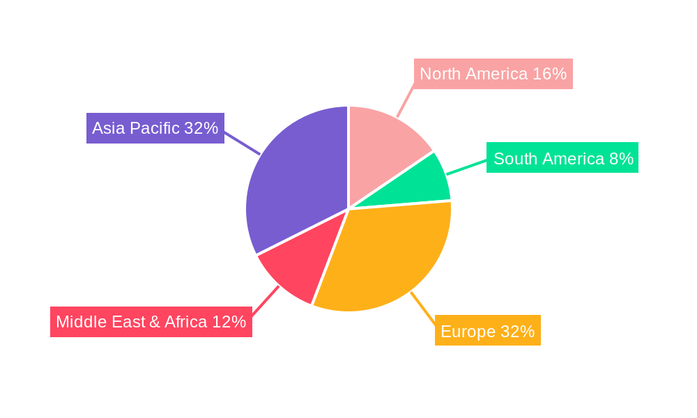 UAE Chocolates Market Market Share by Region - Global Geographic Distribution
