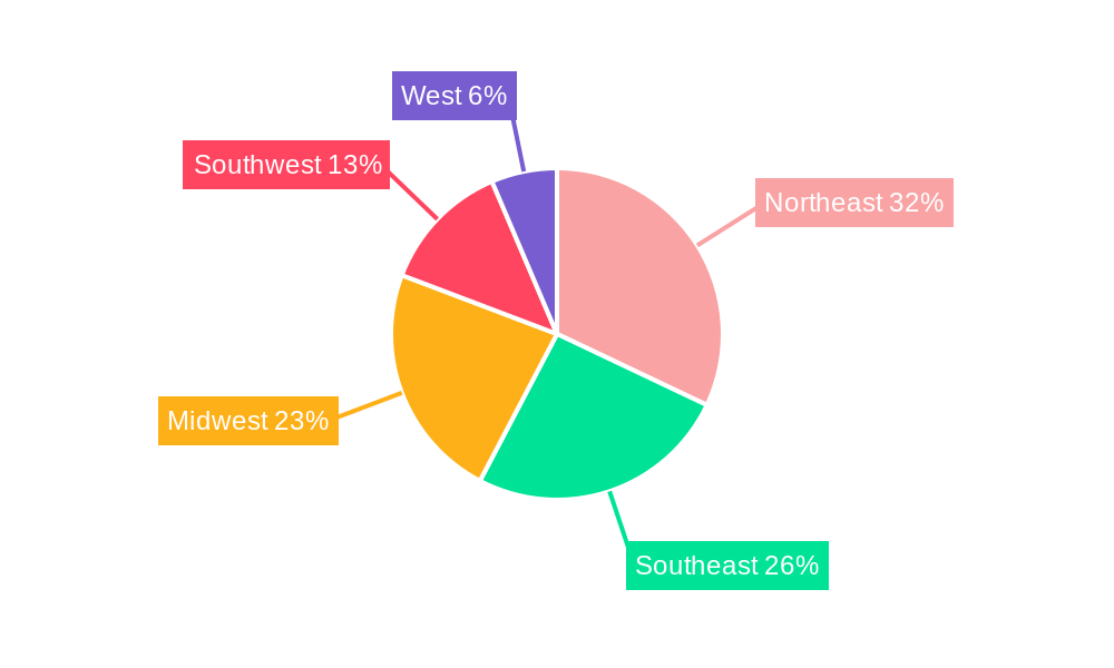 US Healthcare Fraud Detection Industry Regional Share