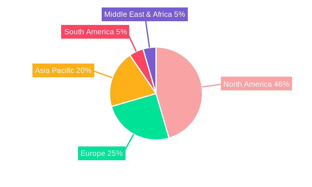 US Legal Services Market Regional Share