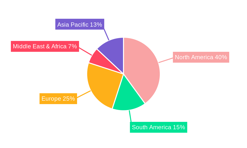 US Processed Meats Industry Regional Share