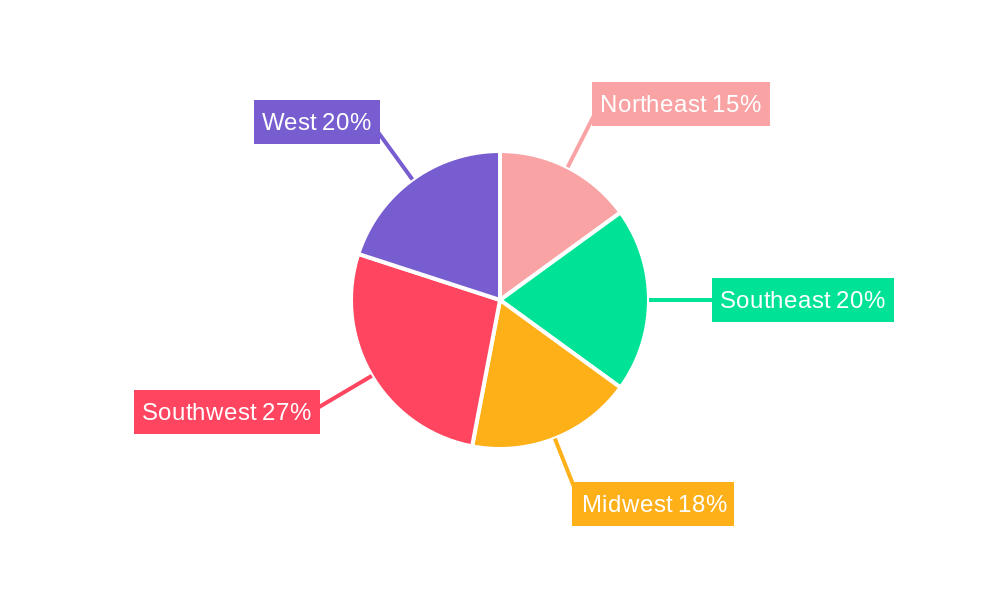 USA Oil and Gas Market Regional Share