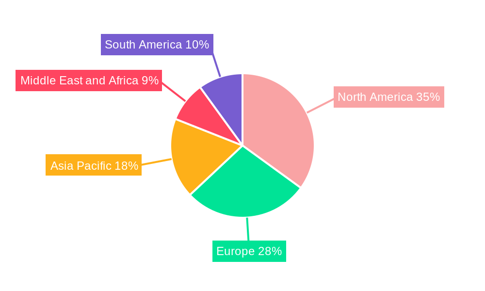 Ulcerative Colitis Market Market Share by Region - Global Geographic Distribution