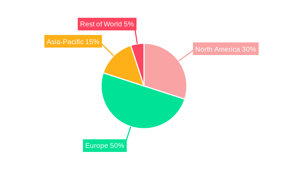 United Kingdom Casein And Caseinates Market Regional Share