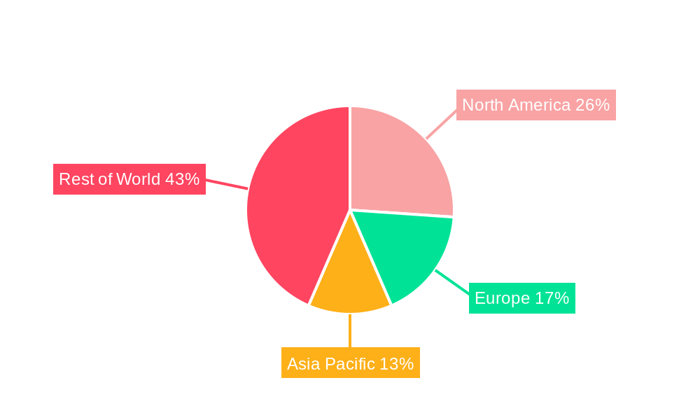United States Computed Tomography Market Regional Share