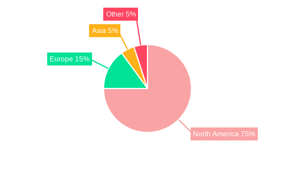 United States Less than-Truck-Load (LTL) Market Regional Share