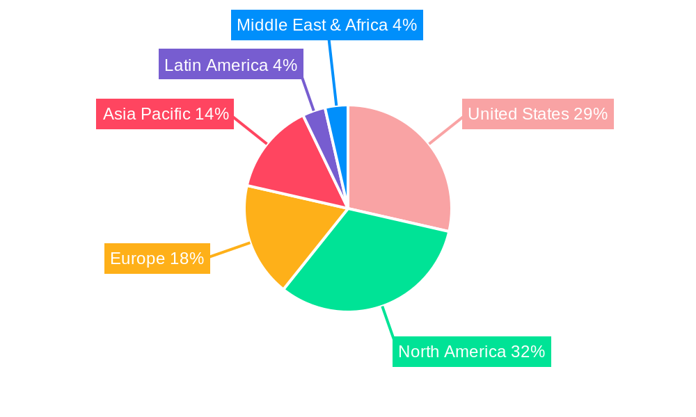 United States Sodium Reduction Ingredient Market Regional Share