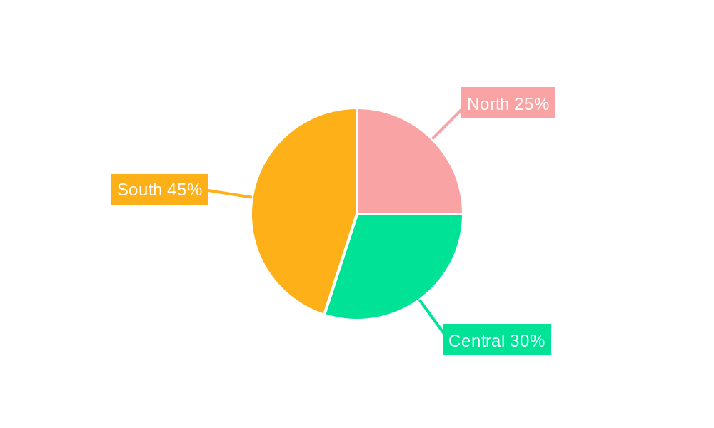Vietnam Pouch Packaging Market Regional Share