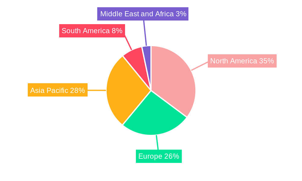 Walnut Industry Market Share by Region - Global Geographic Distribution