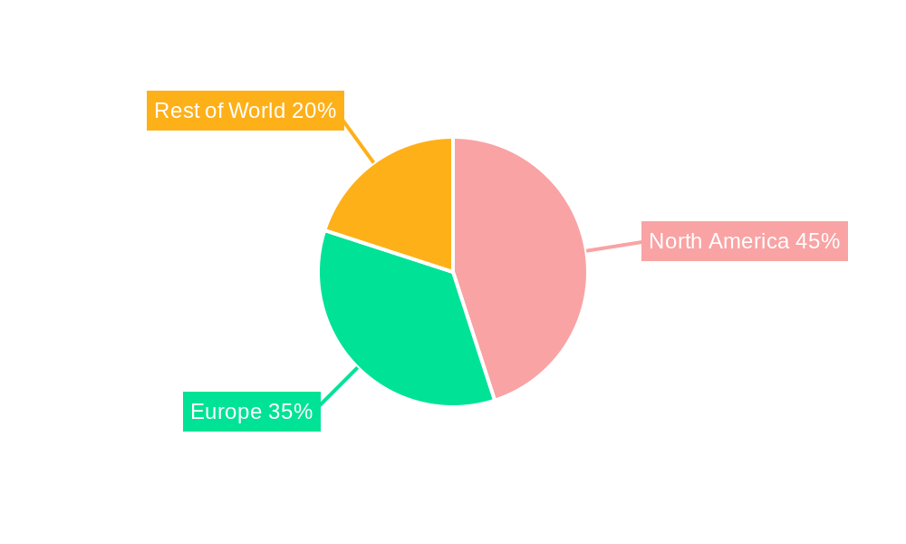 Zero Emission Airplanes Industry Regional Share