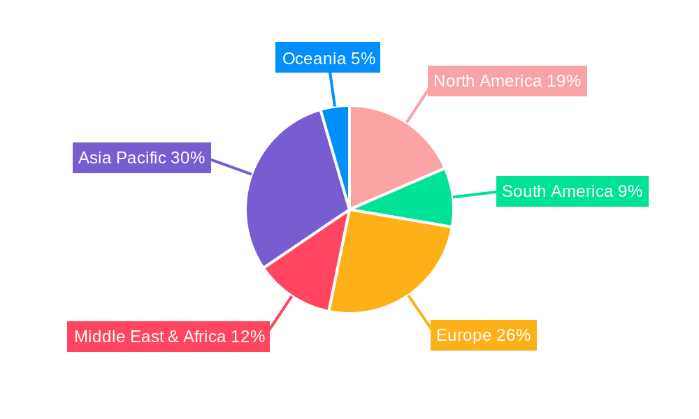 dried milk Regional Share