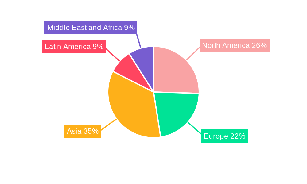 AC-DC Power Adapters Market Market Share by Region - Global Geographic Distribution