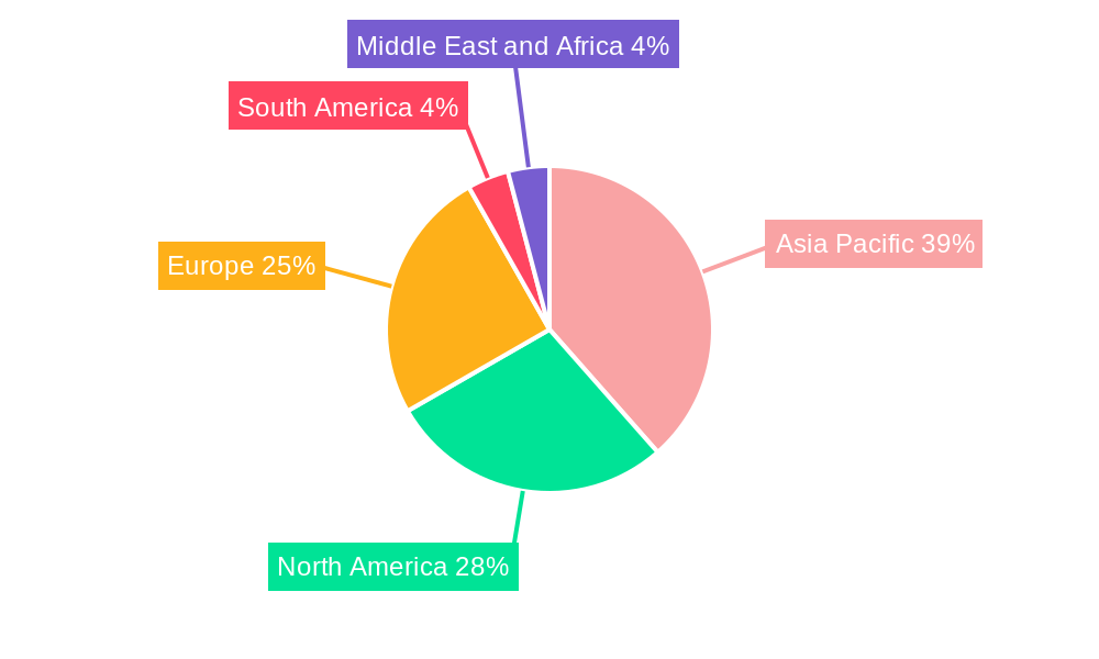 Advanced Functional Materials Market Market Share by Region - Global Geographic Distribution