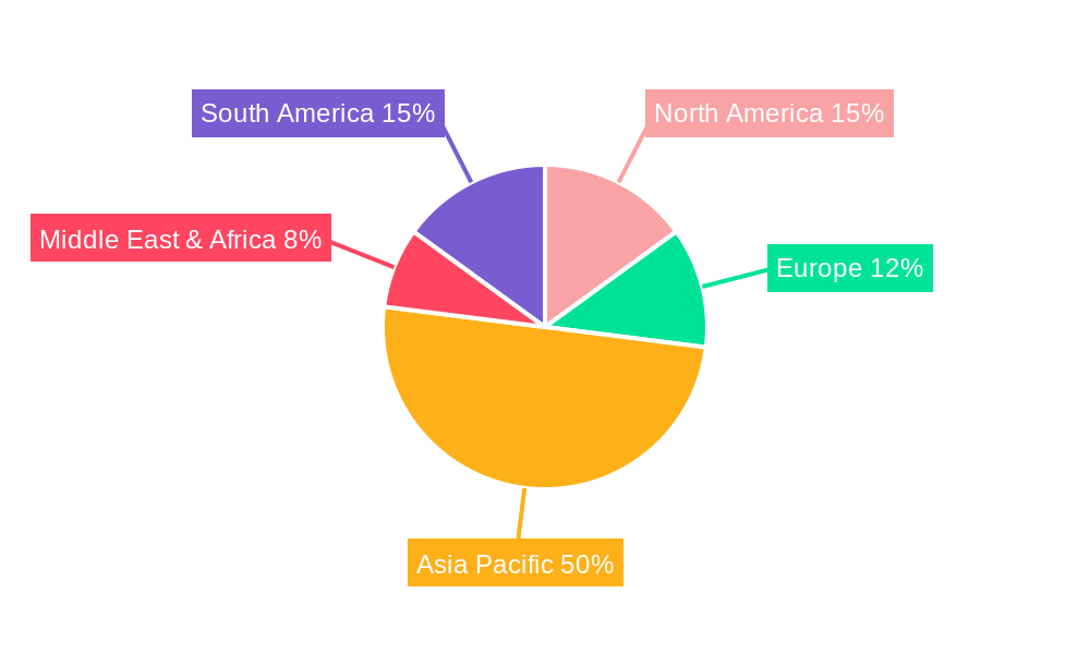 Asia Pacific Commercial HVAC Market Regional Share