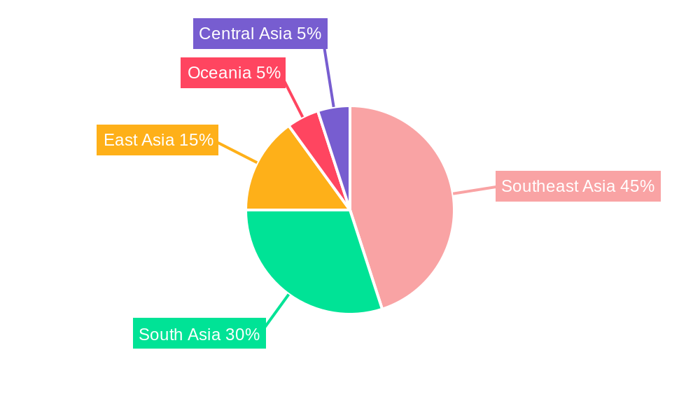 Asia-Pacific Islamic Finance Market Regional Share