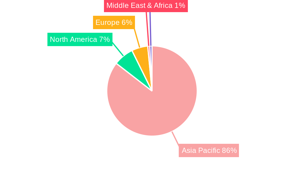 Asia-Pacific Polycarbonate (PC) Market Regional Share