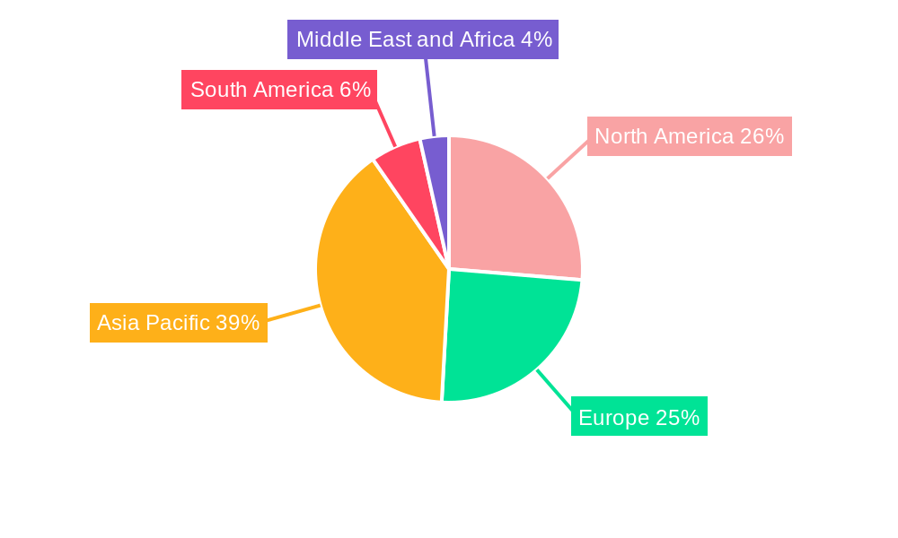 Automotive Appearance Chemicals Market Regional Share