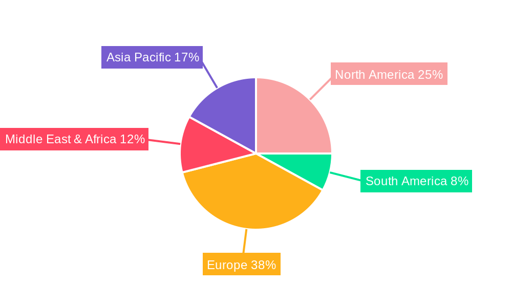 Benelux Metal Fabrication Equipment Market Regional Share