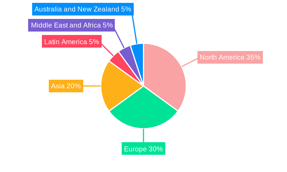 Blockchain Insurance Market Regional Share