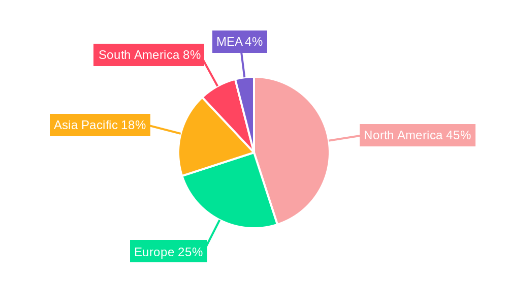Cannabis-infused Edible Products Market Regional Share
