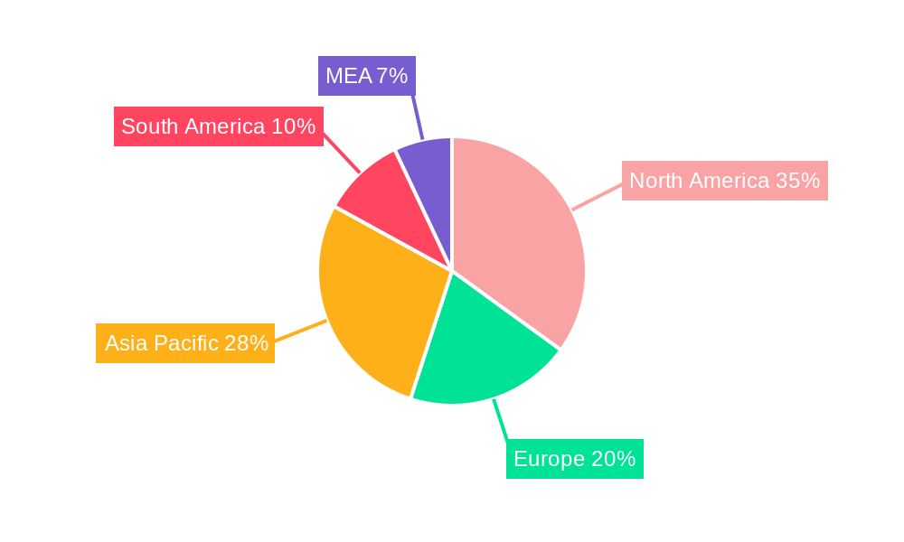 Cased Hole Logging Services Market Regional Share