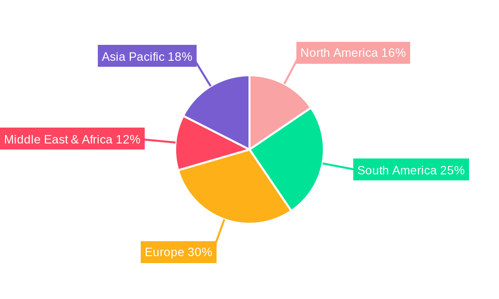 Cereal Bars Market in South America Regional Share
