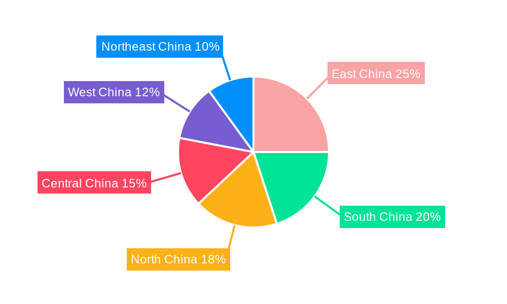 China Plastic Waste Management Industry Regional Share