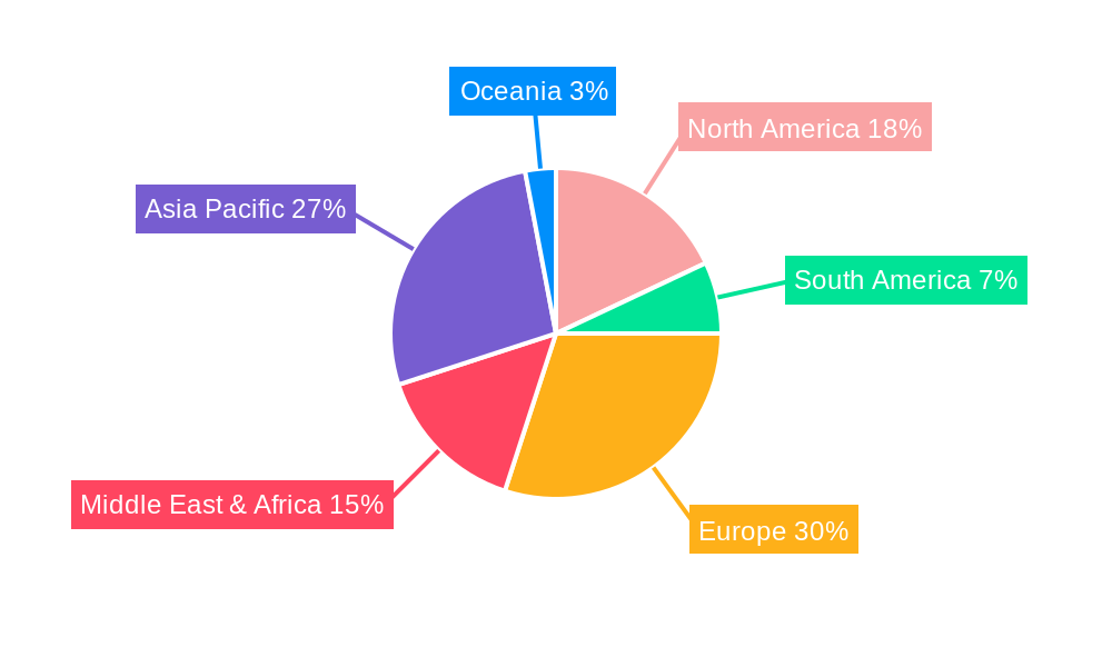 Communication Systems Of Marine Regional Share