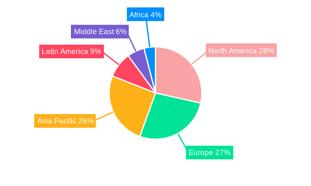 Cosmetic & Toiletry Containers Market Market Share by Region - Global Geographic Distribution