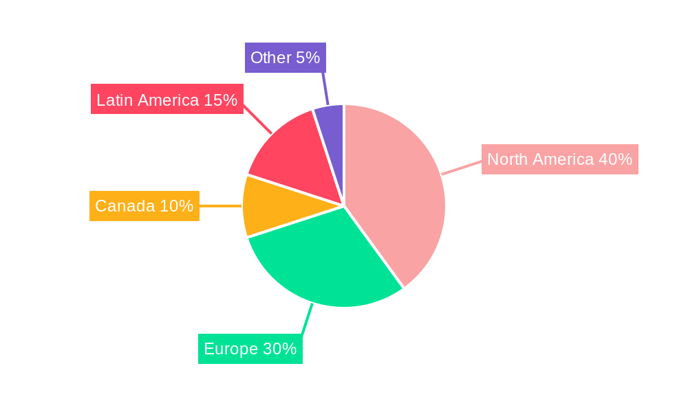 Cuba Tourism And Hotel Market Regional Share
