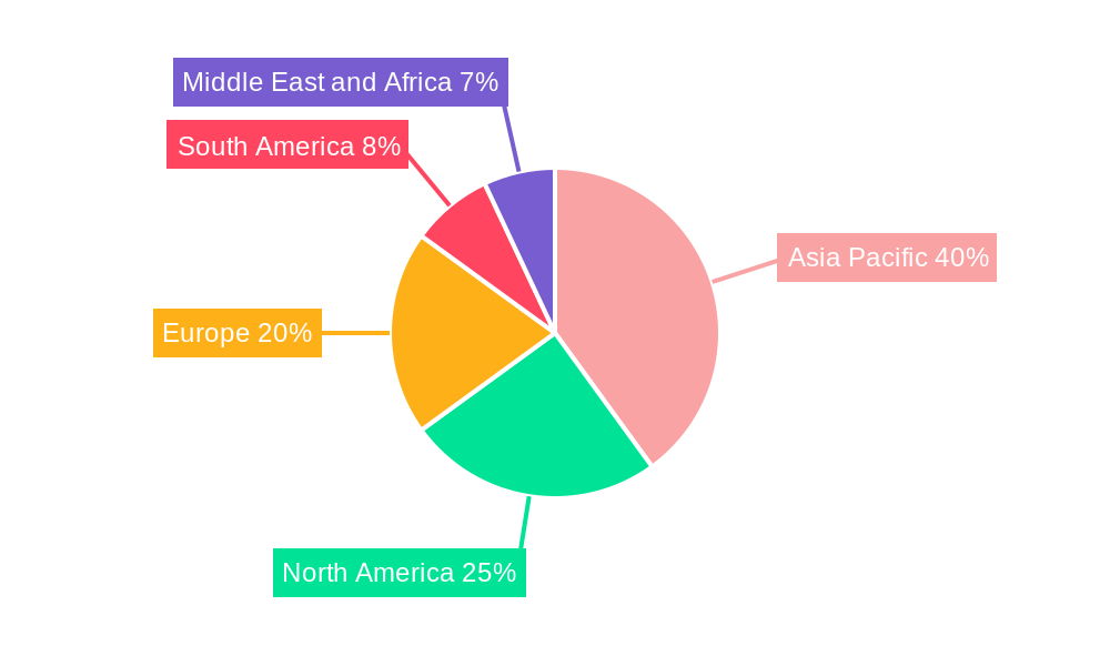 Epoxy Curing Agent Market Market Share by Region - Global Geographic Distribution