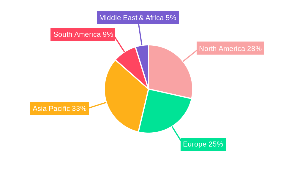 Equipment for Volleyball Market Market Share by Region - Global Geographic Distribution