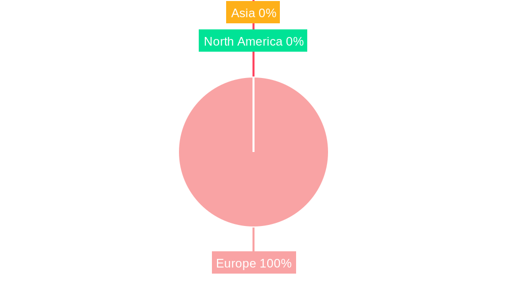 Europe Calcium Nitrate Market Regional Share