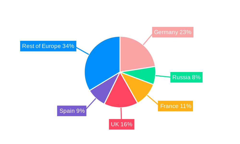 Europe Container Terminal Operations Market Market Share by Region - Global Geographic Distribution