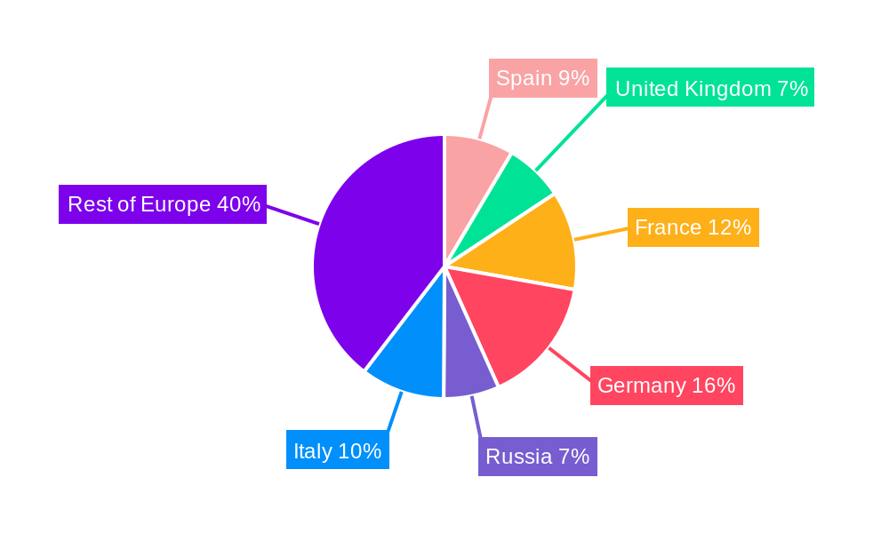 Europe Cooking Oil Industry Market Share by Region - Global Geographic Distribution