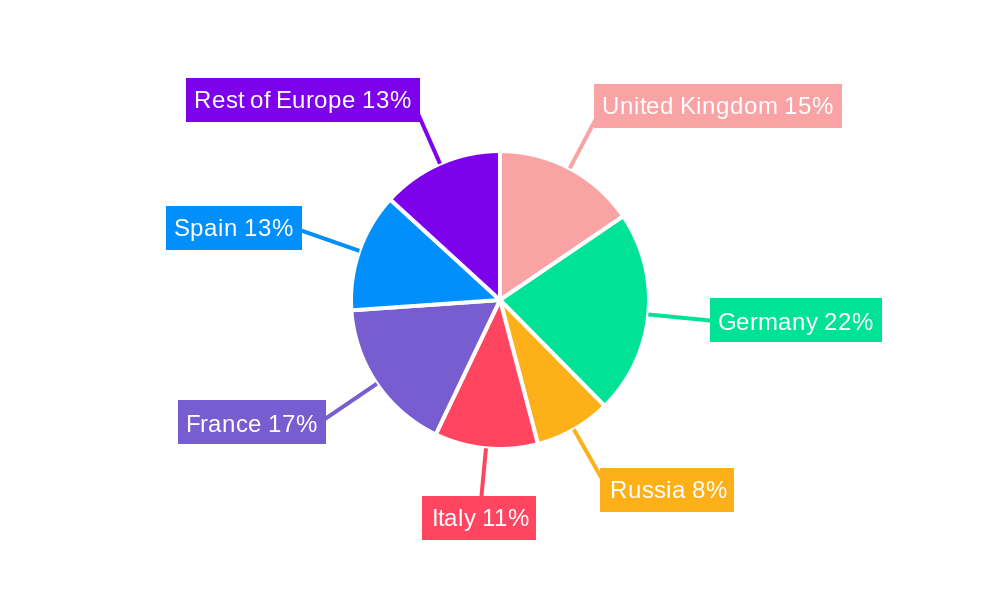 Europe Feed Anti-Caking Agents Market Market Share by Region - Global Geographic Distribution
